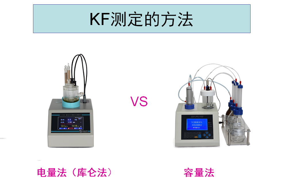 卡爾費(fèi)休水分測(cè)定儀中容量法和庫侖法的區(qū)別